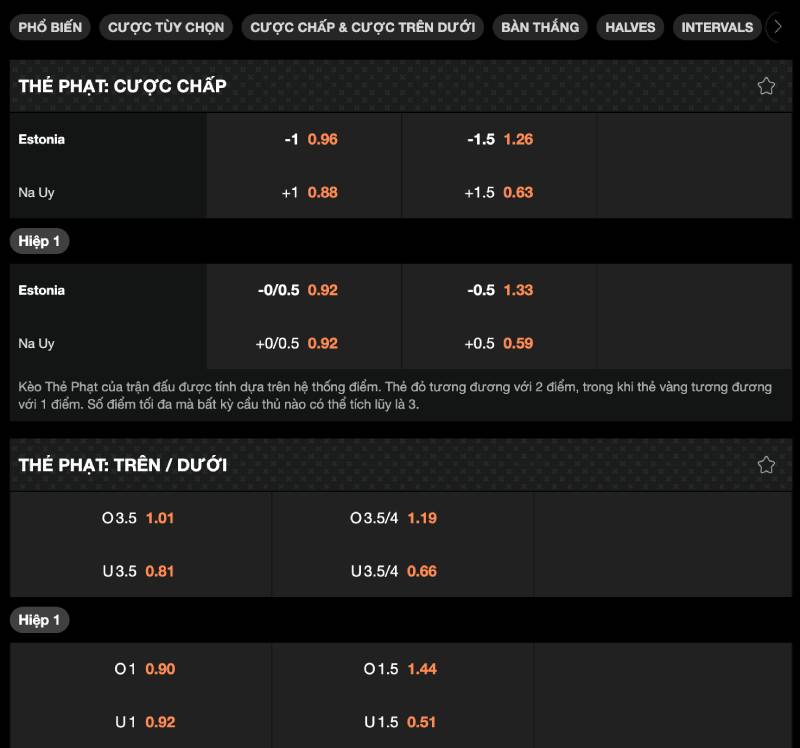 Cách Dùng Kèo Thẻ Phạt Để Soi - Lối Đi Riêng Cho Dân Bet Thủ 3 Cách đọc odds và bắt kèo thẻ phạt đúng lúc