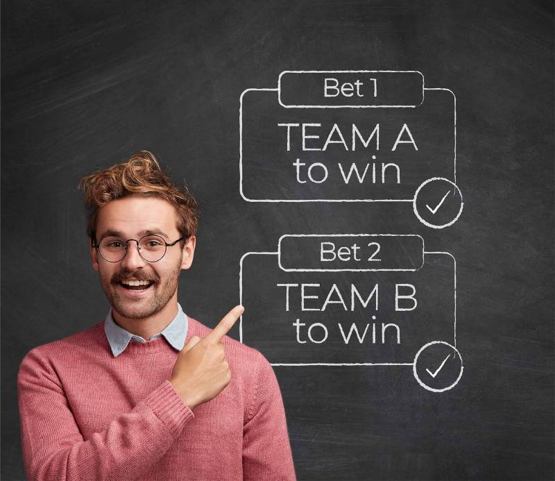 Mẹo Hedge Trong Cá Cược, Ăn Chắc Không Cần Cầu May 1 Hedge là gì?