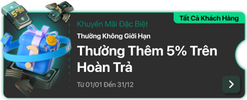 Khuyến Mãi V9bet: Ưu Đãi Nổi Bật Dành Cho Thành Viên 2025 4 Hoàn trả 1% khi tham gia chơi Keno không giới hạn