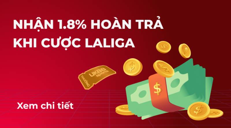 Khuyến Mãi Uk88 - Ưu Đãi Nổi Bật Và Cách Nhận Thưởng Hiệu Quả 6 Hoàn trả cược La Liga 1.8%