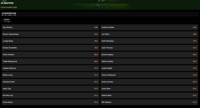 Những dạng kèo cơ bản trong cá cược golf