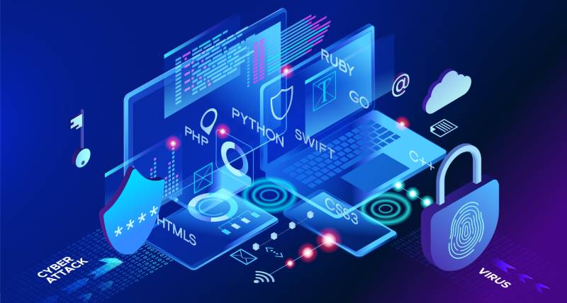 Chính Sách Bảo Mật 2 Những loại thông tin mà chúng tôi thu thập