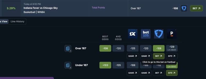 Đánh Giá Fair Odds Trong Cá Cược - Hiểu Đúng Để Không Bị “Dắt Mũi” 2 Vì sao nhà cái luôn đưa odds thấp hơn fair odds?
